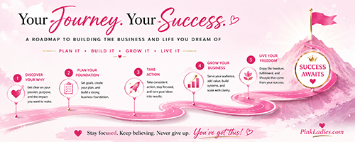 Journey_Success.png